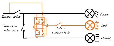 code-phare-led.jpg