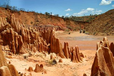 Le fond du canyon